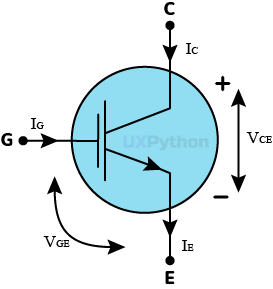 Circuit diagram symbol of the 2E715A transistor