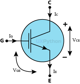 Circuit diagram symbol of the IRG4BH20K-L transistor