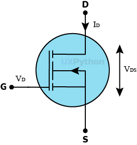 Circuit diagram symbol of the IRFIZ44N transistor