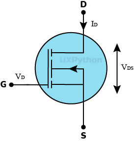 Circuit diagram symbol of the RHU002N06 transistor