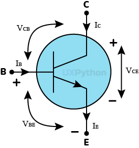 Circuit diagram symbol of the 121-1061-01 transistor