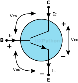 Circuit diagram symbol of the KDY74 transistor